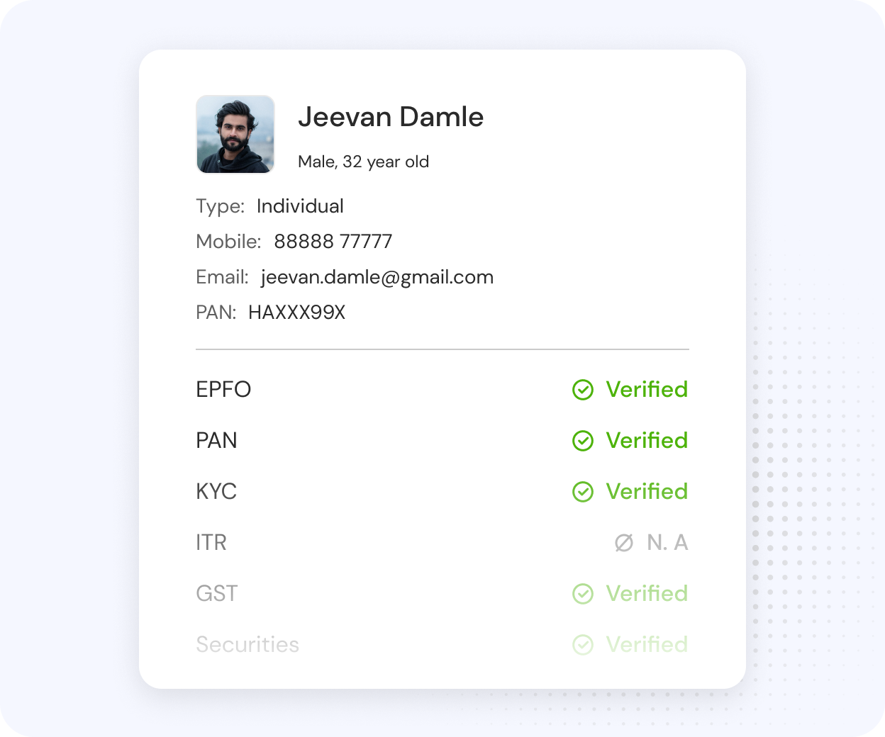Mule Monitoring Visual